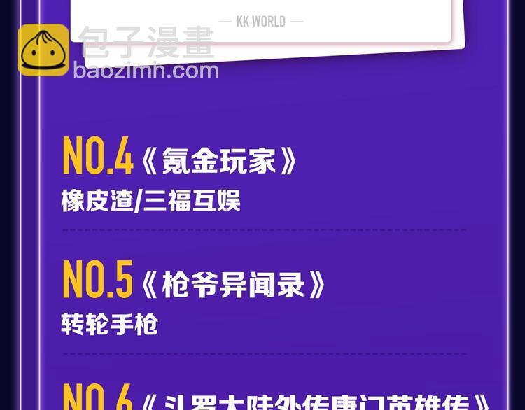 《全民打榜》《徒有虚颜》青年榜单NO.1! 第32页