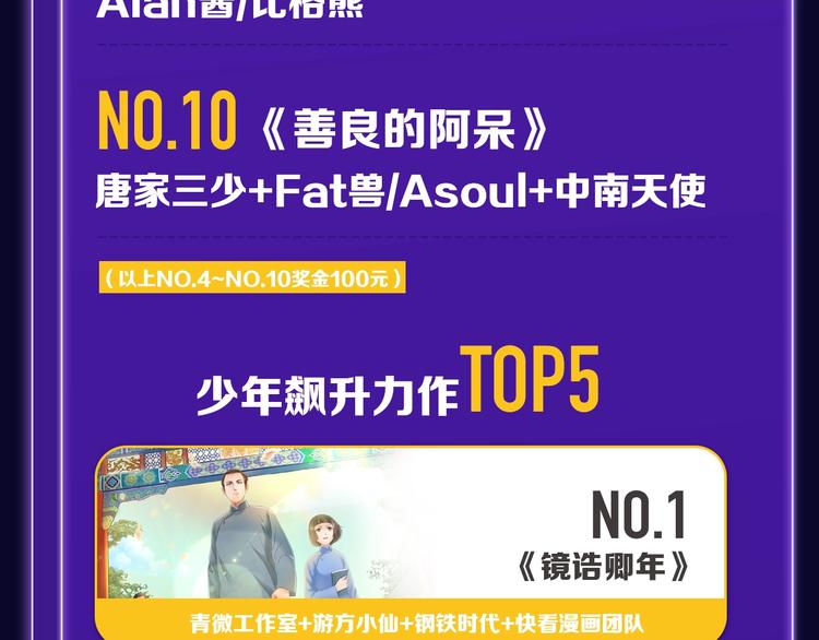 《全民打榜》《徒有虚颜》青年榜单NO.1! 第34页