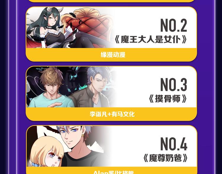 《全民打榜》《徒有虚颜》青年榜单NO.1! 第35页