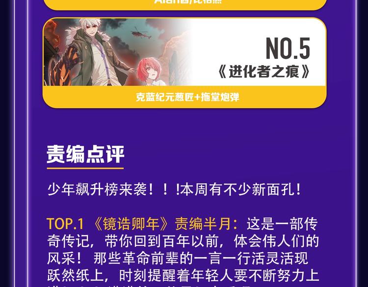 《全民打榜》《徒有虚颜》青年榜单NO.1! 第36页