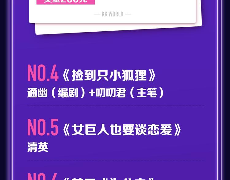 《全民打榜》《徒有虚颜》青年榜单NO.1! 第7页