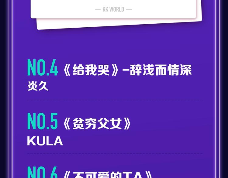 《全民打榜》《谷围南亭》少年榜榜单NO.1 第19页