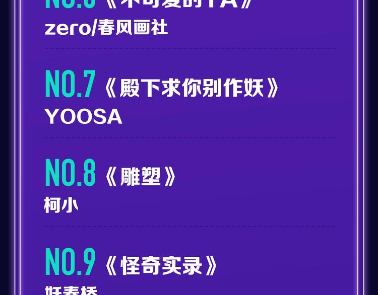 《全民打榜》《谷围南亭》少年榜榜单NO.1 第20页