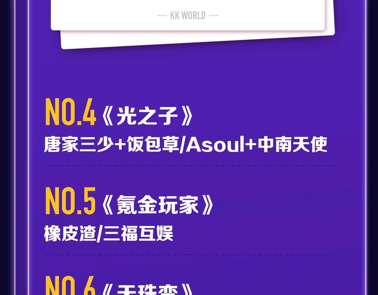 《全民打榜》《谷围南亭》少年榜榜单NO.1 第31页