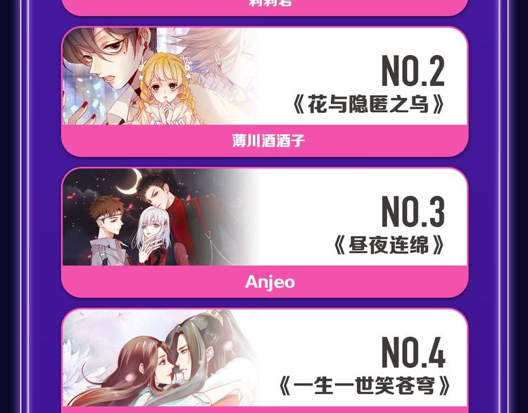 《全民打榜》《触碰的旋律》青年榜NO.1! 第10页