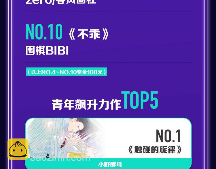 《全民打榜》《触碰的旋律》青年榜NO.1! 第22页
