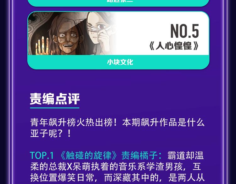 《全民打榜》《触碰的旋律》青年榜NO.1! 第24页