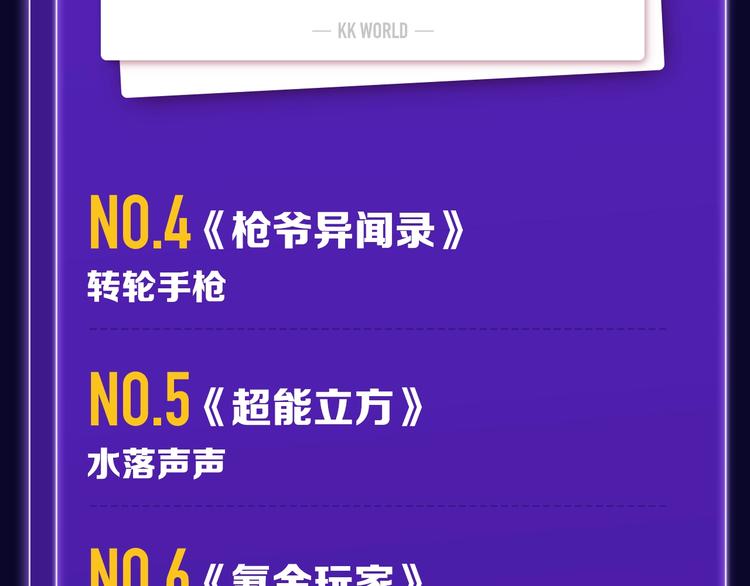 《全民打榜》《触碰的旋律》青年榜NO.1! 第32页