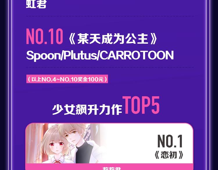 《全民打榜》《触碰的旋律》青年榜NO.1! 第9页