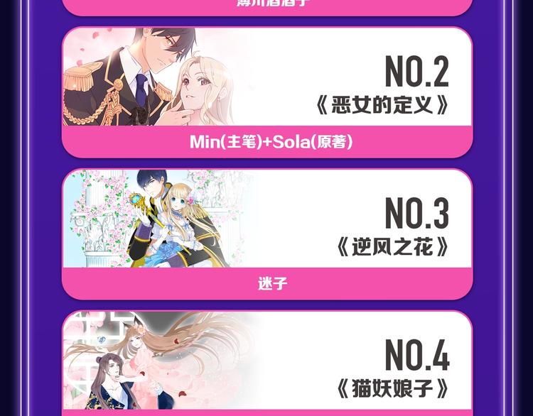 《全民打榜》《徒有虚颜》青年榜蝉联第1！ 第10页