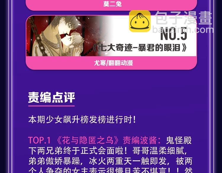 《全民打榜》《徒有虚颜》青年榜蝉联第1！ 第11页