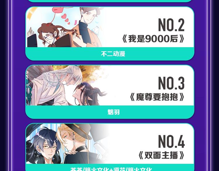《全民打榜》《徒有虚颜》青年榜蝉联第1！ 第23页