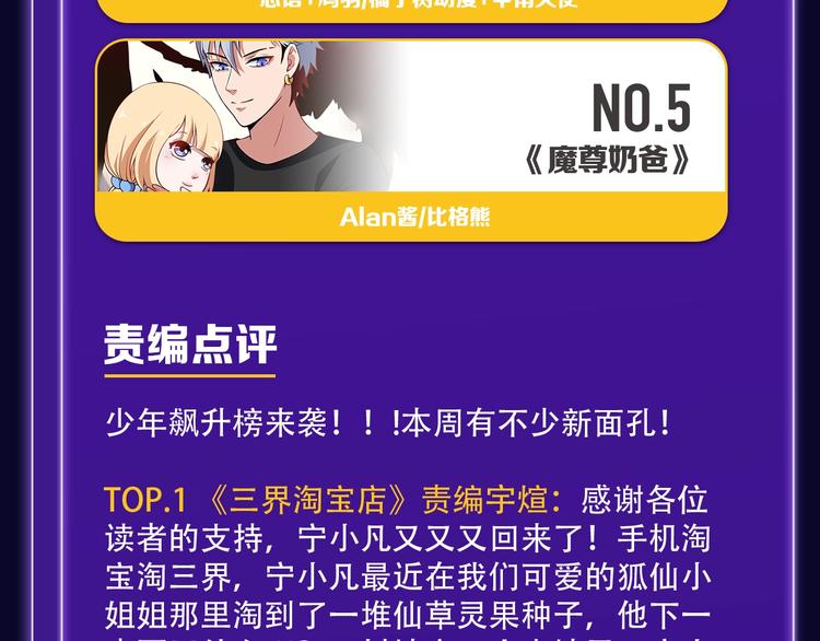 《全民打榜》《徒有虚颜》青年榜蝉联第1！ 第36页
