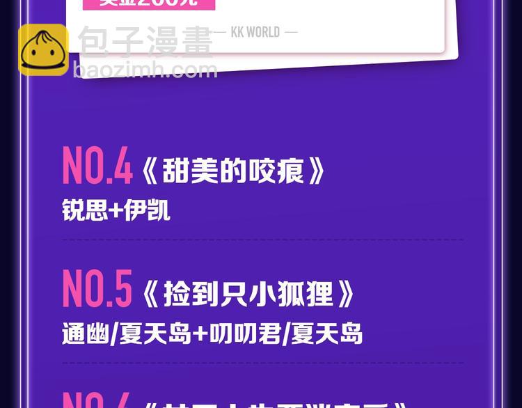 《全民打榜》《徒有虚颜》青年榜蝉联第1！ 第7页