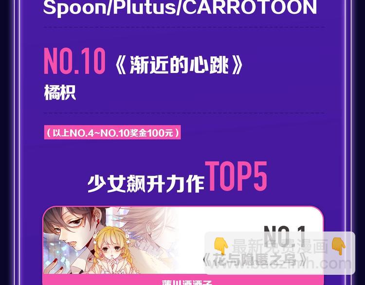 《全民打榜》《徒有虚颜》青年榜蝉联第1！ 第9页