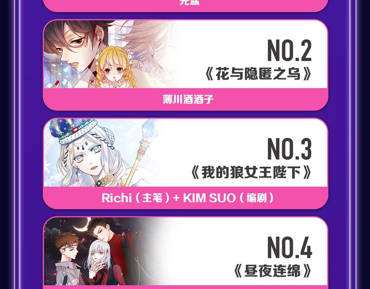 《全民打榜》《我家保镖1米3》少年榜榜单N 第10页