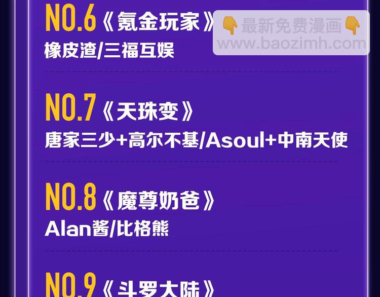 《全民打榜》《我家保镖1米3》少年榜榜单N 第33页
