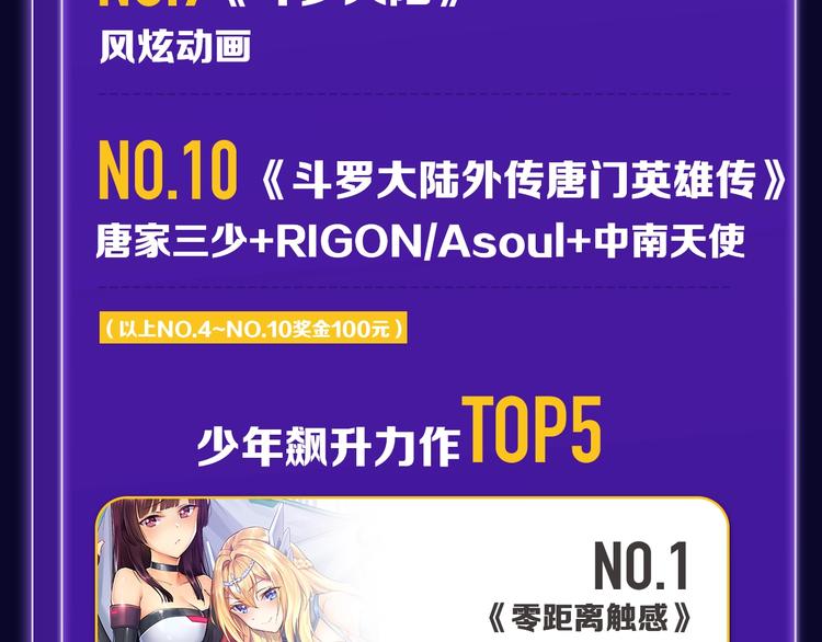 《全民打榜》《我家保镖1米3》少年榜榜单N 第34页