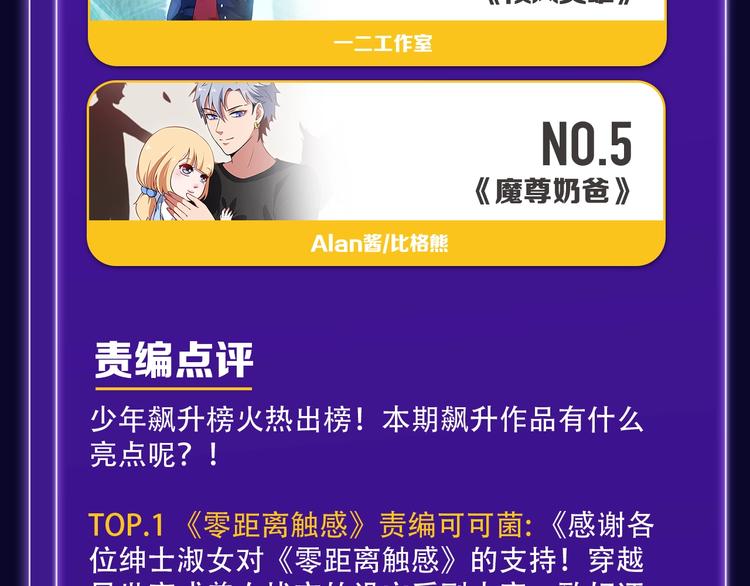 《全民打榜》《我家保镖1米3》少年榜榜单N 第36页