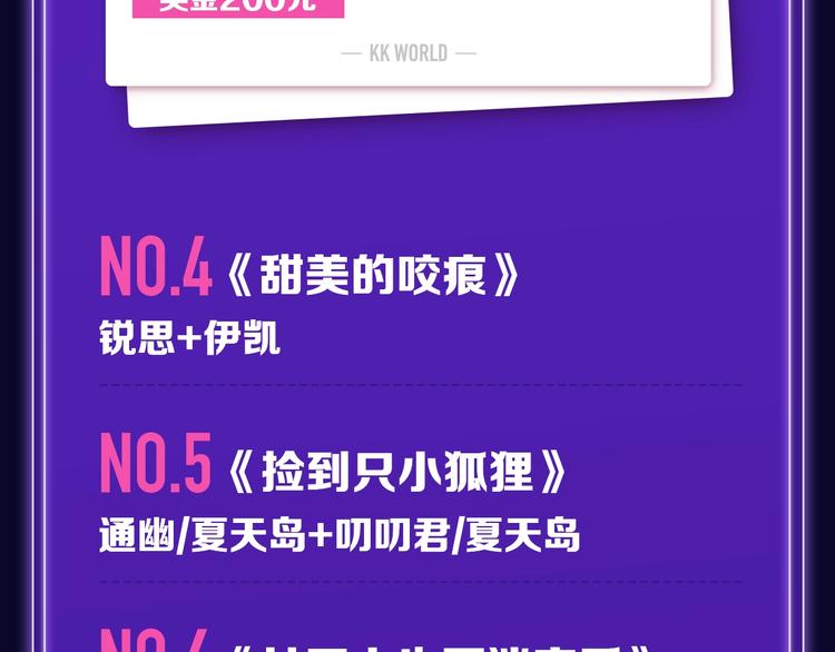 《全民打榜》《我家保镖1米3》少年榜榜单N 第7页