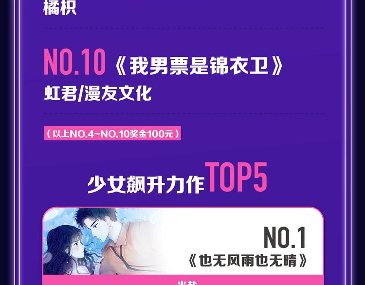 《全民打榜》《我家保镖1米3》少年榜榜单N 第9页