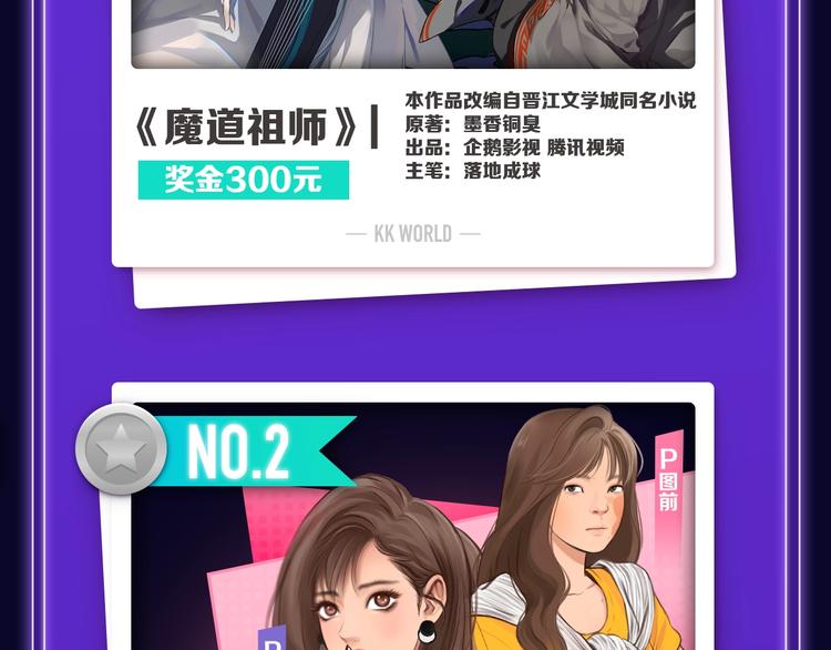《全民打榜》《魔道祖师》青年榜NO.1! 第16页