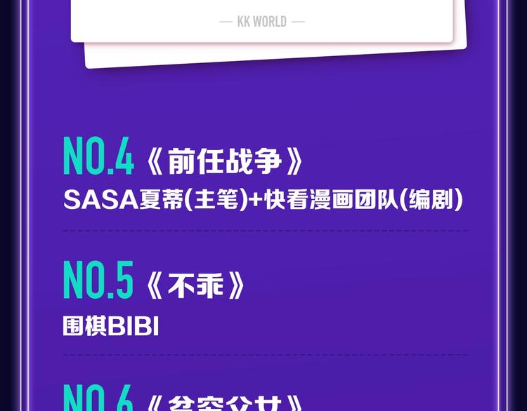 《全民打榜》《魔道祖师》青年榜NO.1! 第19页