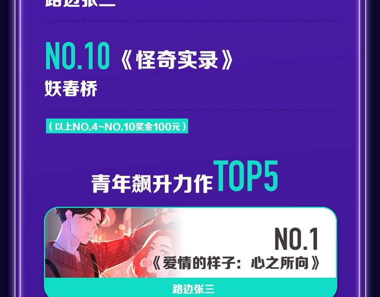 《全民打榜》《魔道祖师》青年榜NO.1! 第21页
