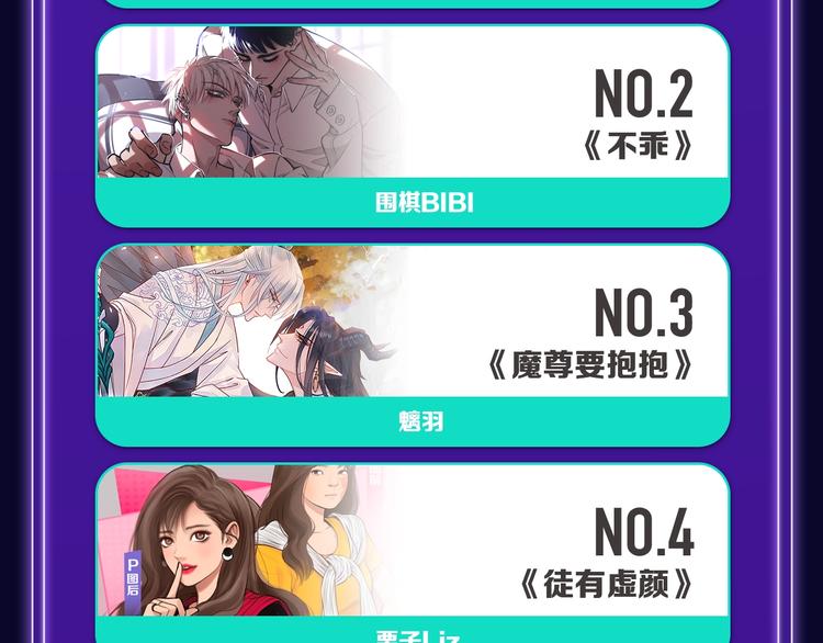《全民打榜》《魔道祖师》青年榜NO.1! 第22页