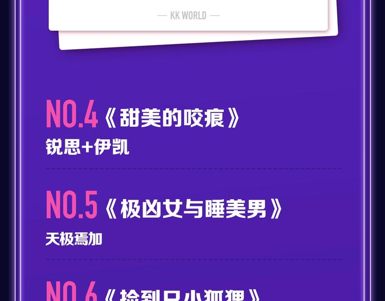 《全民打榜》《魔道祖师》青年榜NO.1! 第7页