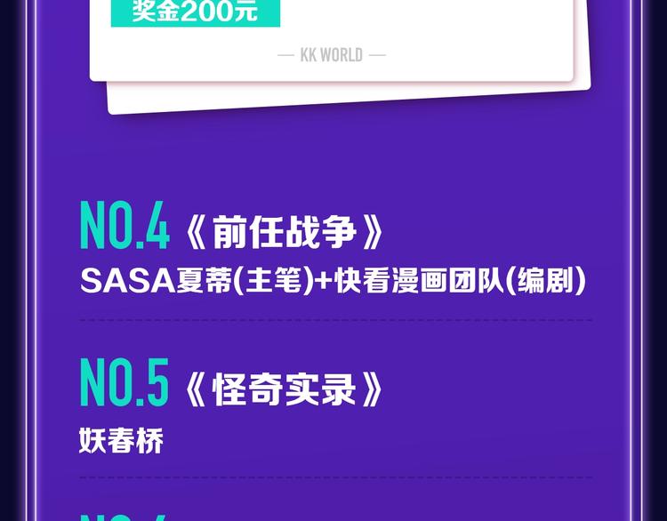 《全民打榜》《靠近你会掉刺》青年榜NO.1 第19页