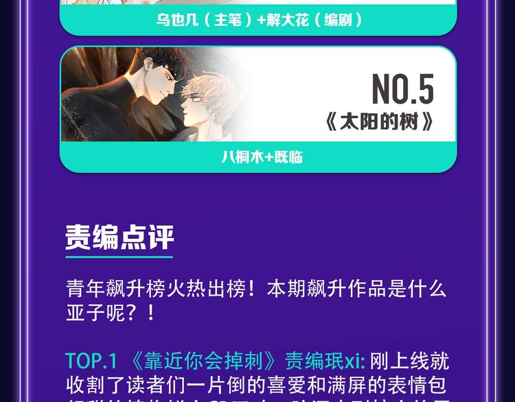 《全民打榜》《靠近你会掉刺》青年榜NO.1 第23页