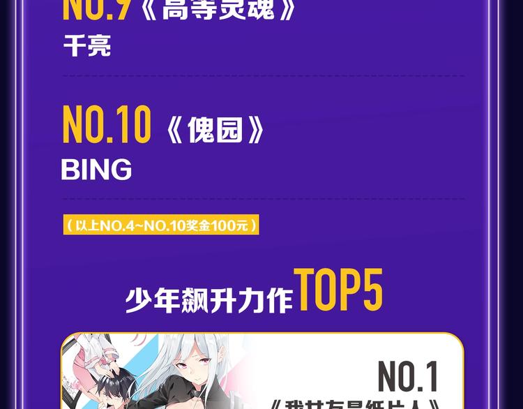 《全民打榜》《靠近你会掉刺》青年榜NO.1 第34页