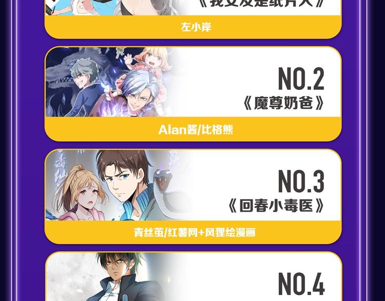 《全民打榜》《靠近你会掉刺》青年榜NO.1 第35页