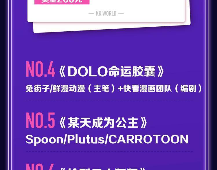 《全民打榜》《靠近你会掉刺》青年榜NO.1 第7页
