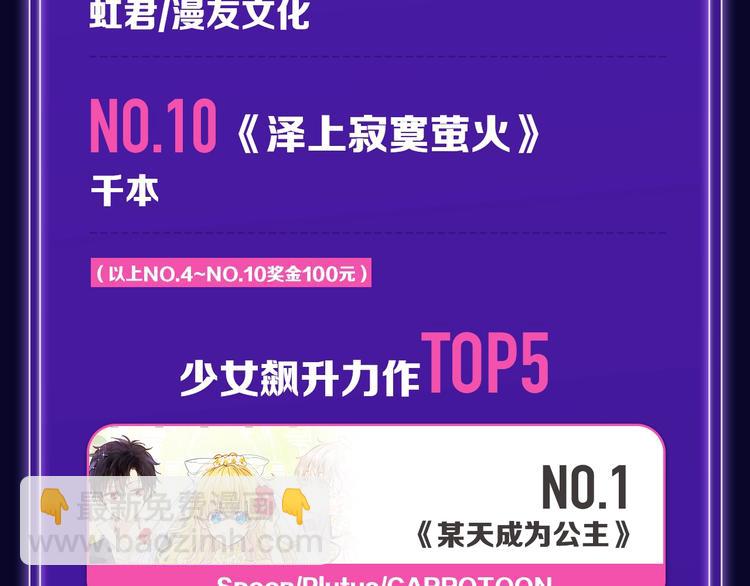 《全民打榜》《靠近你会掉刺》青年榜NO.1 第9页