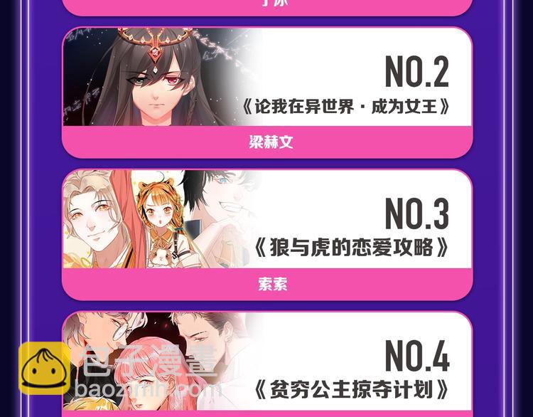 《全民打榜》《成也萧河》少女榜NO.1! 第10页