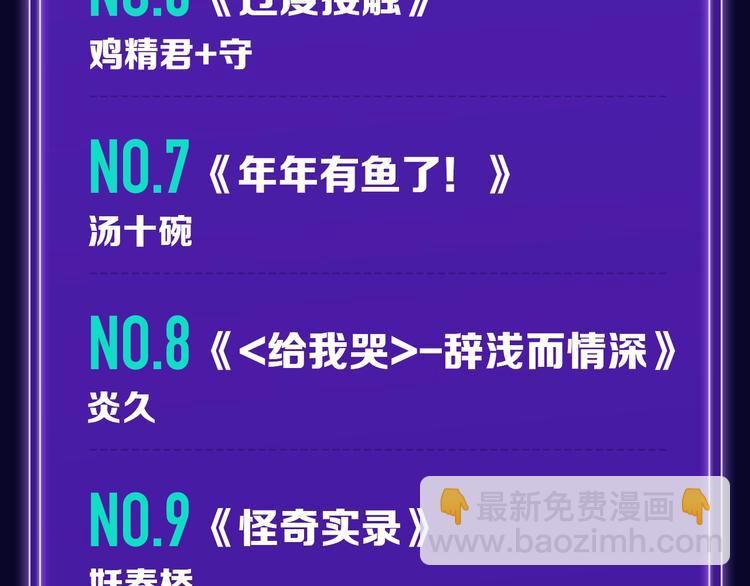 《全民打榜》《成也萧河》少女榜NO.1! 第21页