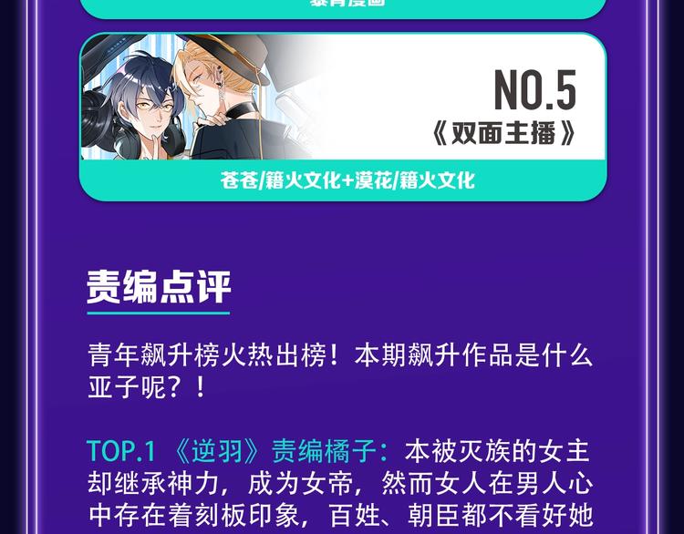 《全民打榜》《成也萧河》少女榜NO.1! 第24页
