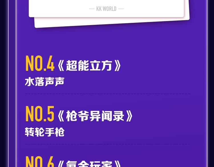 《全民打榜》《成也萧河》少女榜NO.1! 第32页