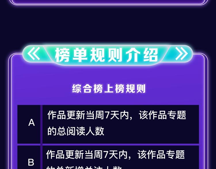 《全民打榜》排行榜近期升级盘点！ 第7页