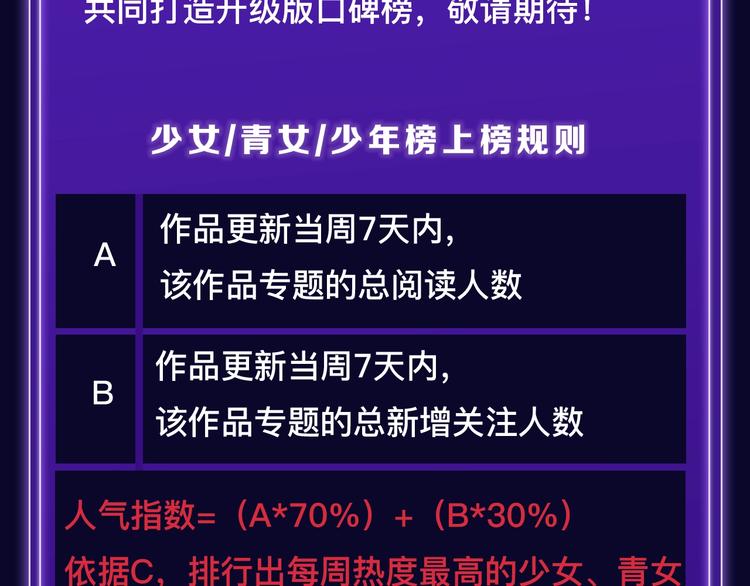 《全民打榜》排行榜近期升级盘点！ 第9页