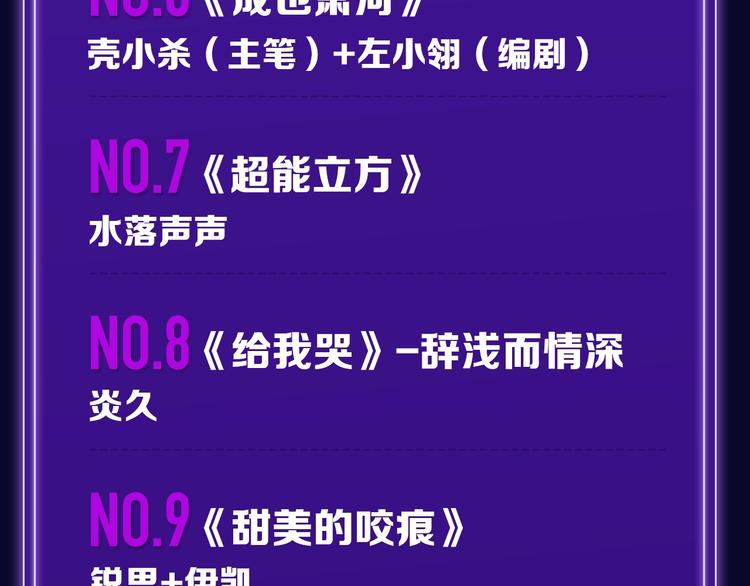 《全民打榜》打榜再升级，综合榜上线 第10页