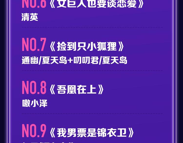 《全民打榜》打榜再升级，综合榜上线 第17页