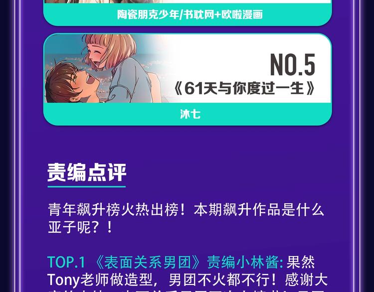 《全民打榜》打榜再升级，综合榜上线 第32页