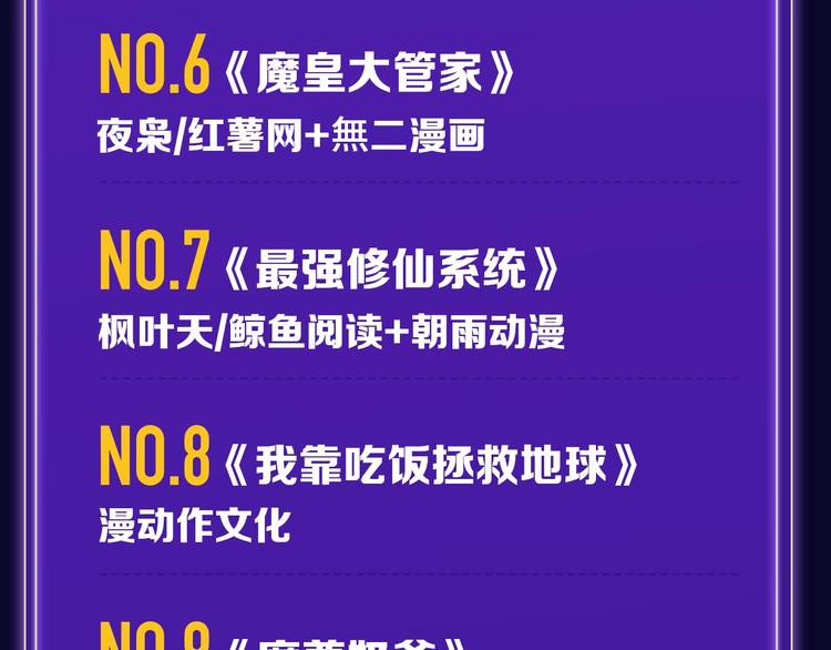 《全民打榜》打榜再升级，综合榜上线 第42页
