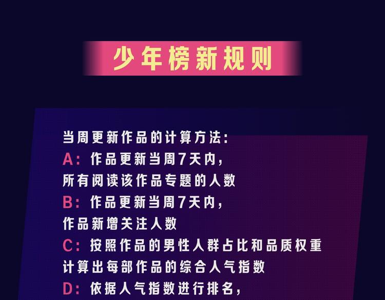 《全民打榜》打榜再升级，综合榜上线 第49页