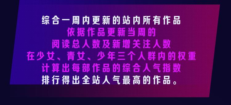 《全民打榜》打榜再升级，综合榜上线 第4页