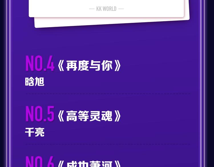 《全民打榜》打榜再升级，综合榜上线 第9页