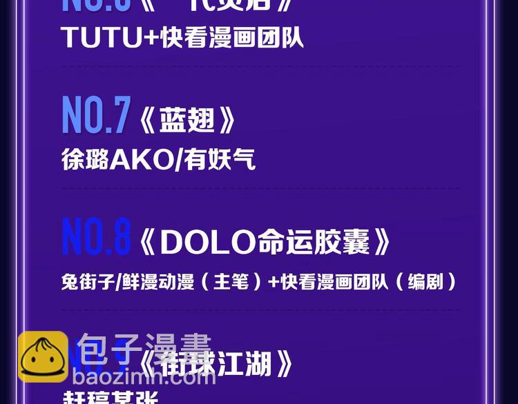 《全民打榜》排行榜升级！口碑榜上线！ 第10页